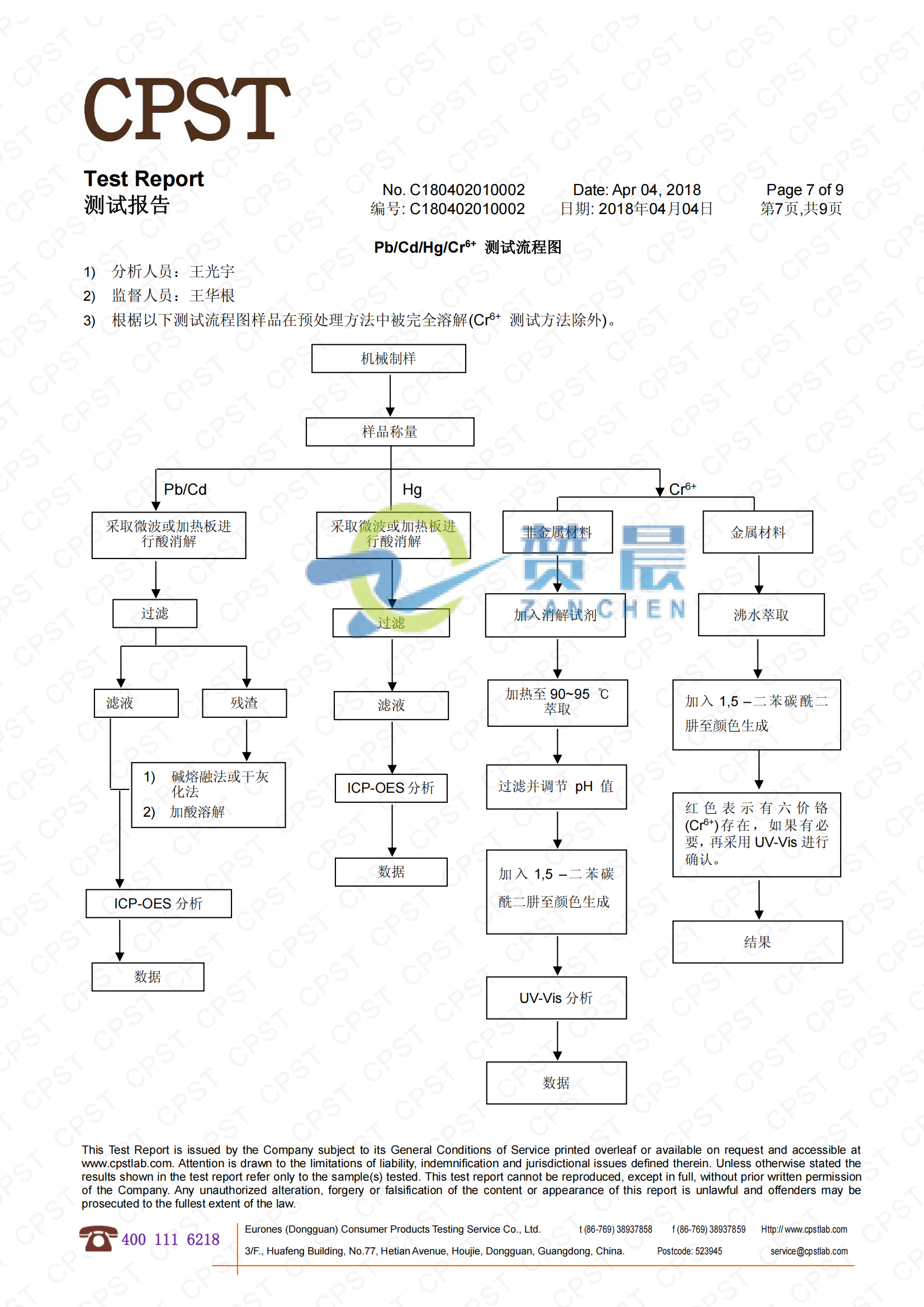 eva膜檢測報告